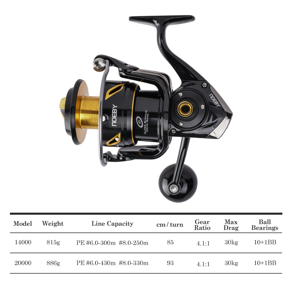 Moulinet de pêche en eau salée - Daiwa Reel Bg avis et prix