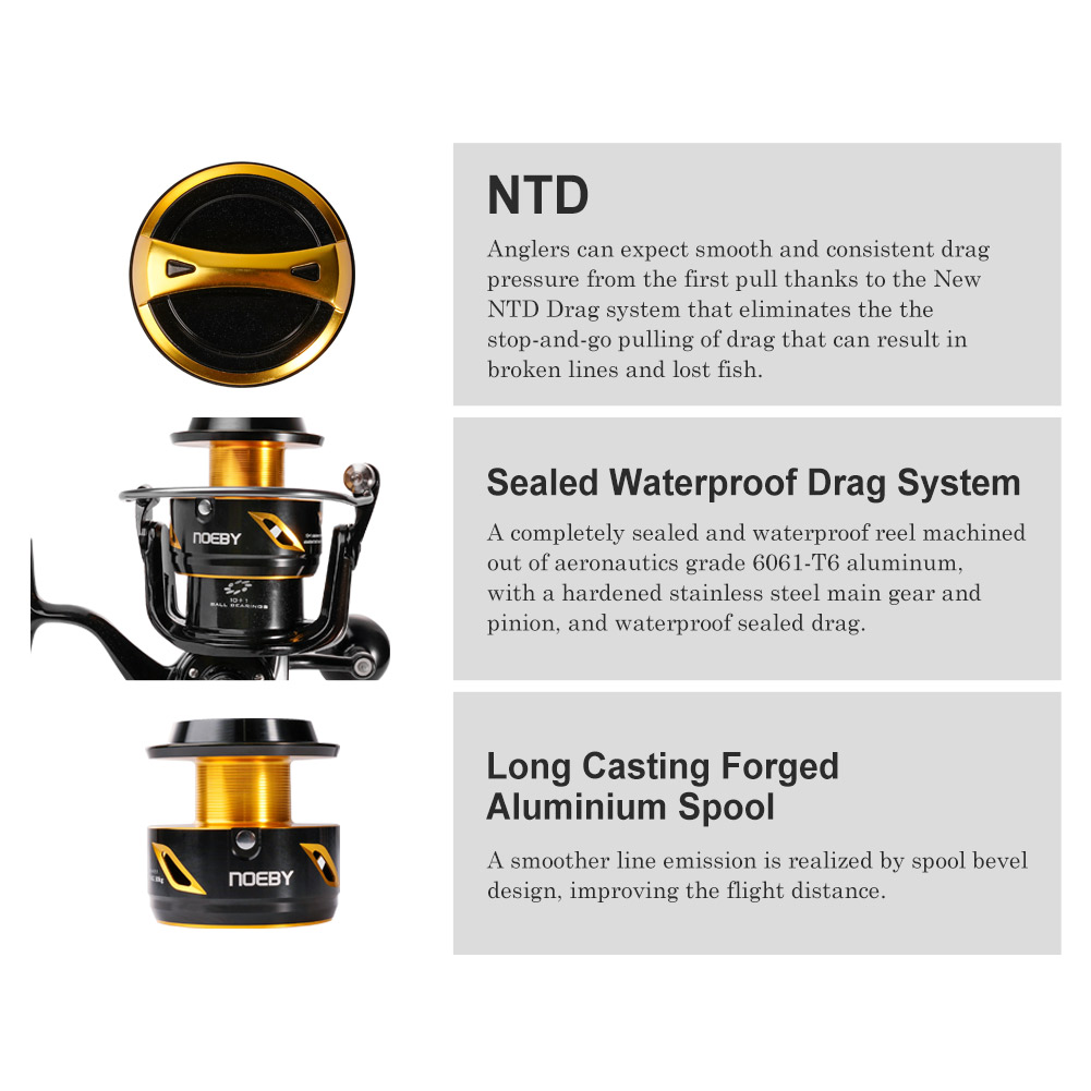 Moulinet de pêche en eau salée - Daiwa Reel Bg avis et prix